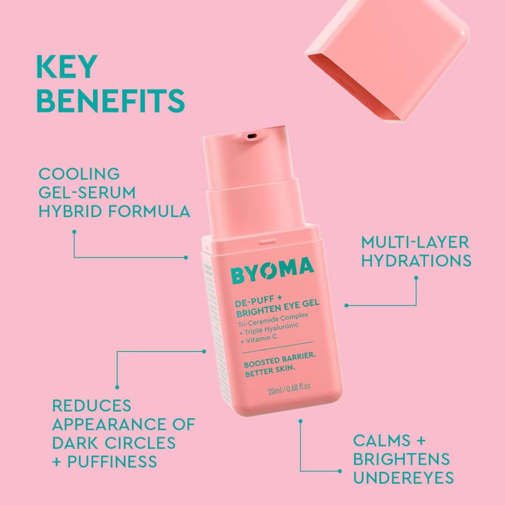 BYOMA De-Puff and Brightening Eye Gel - 0.68 fl oz: Contains Vitamin C, Contains Hyaluronic Acid, Alcohol-Free, Vegan - Image 5